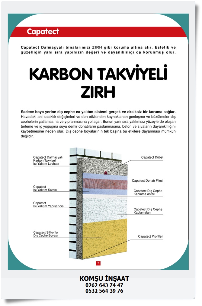İzolasyon işleri – fotoğraf 1